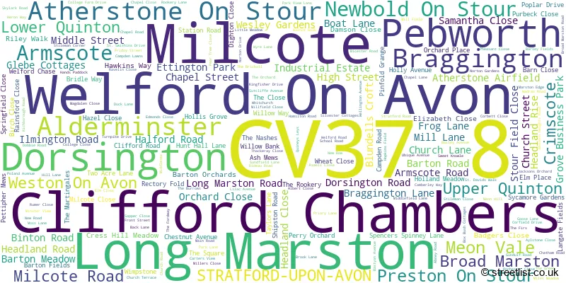 A word cloud for the CV37 8 postcode